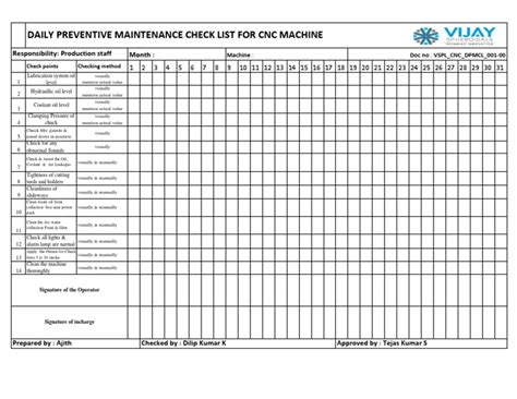 cnc machine cleaner system|cnc machine daily check sheet.